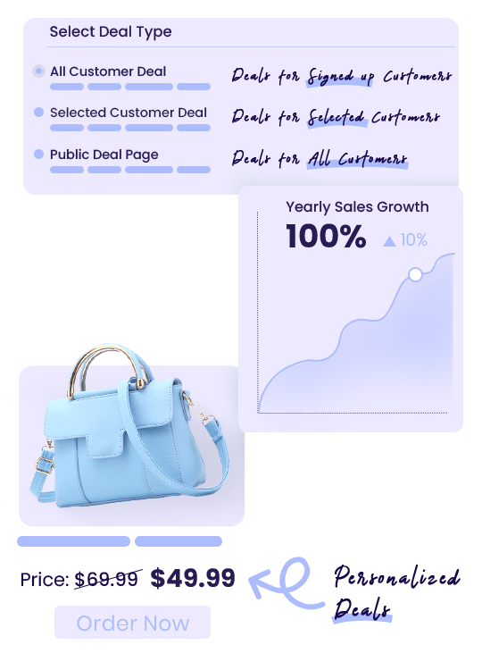 Deals & Discount