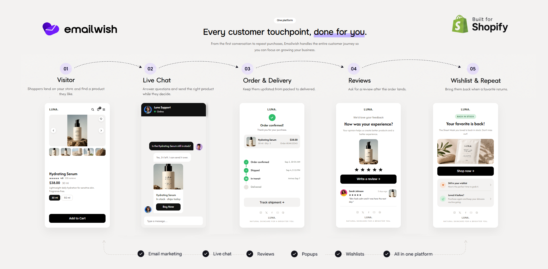 EmailWish: Email Marketing