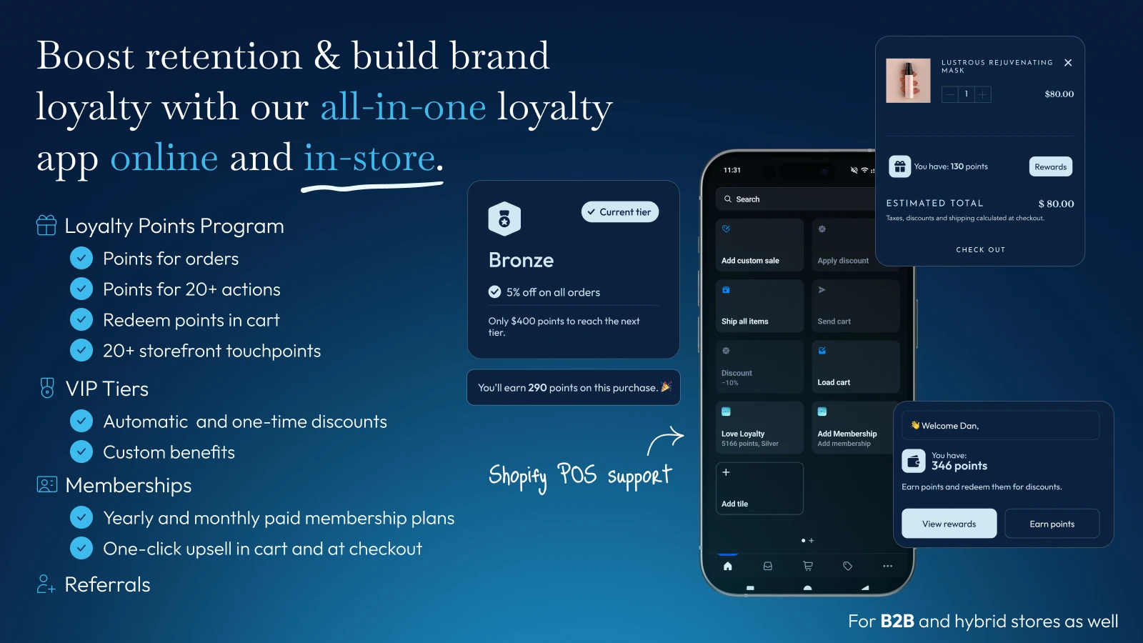 Love Loyalty- All in one retention app