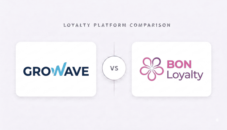 Growave vs BON Loyalty