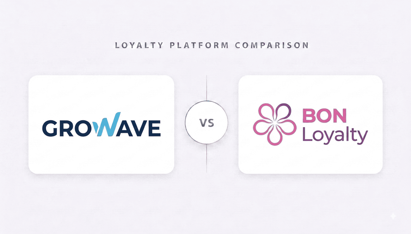 Growave vs BON Loyalty