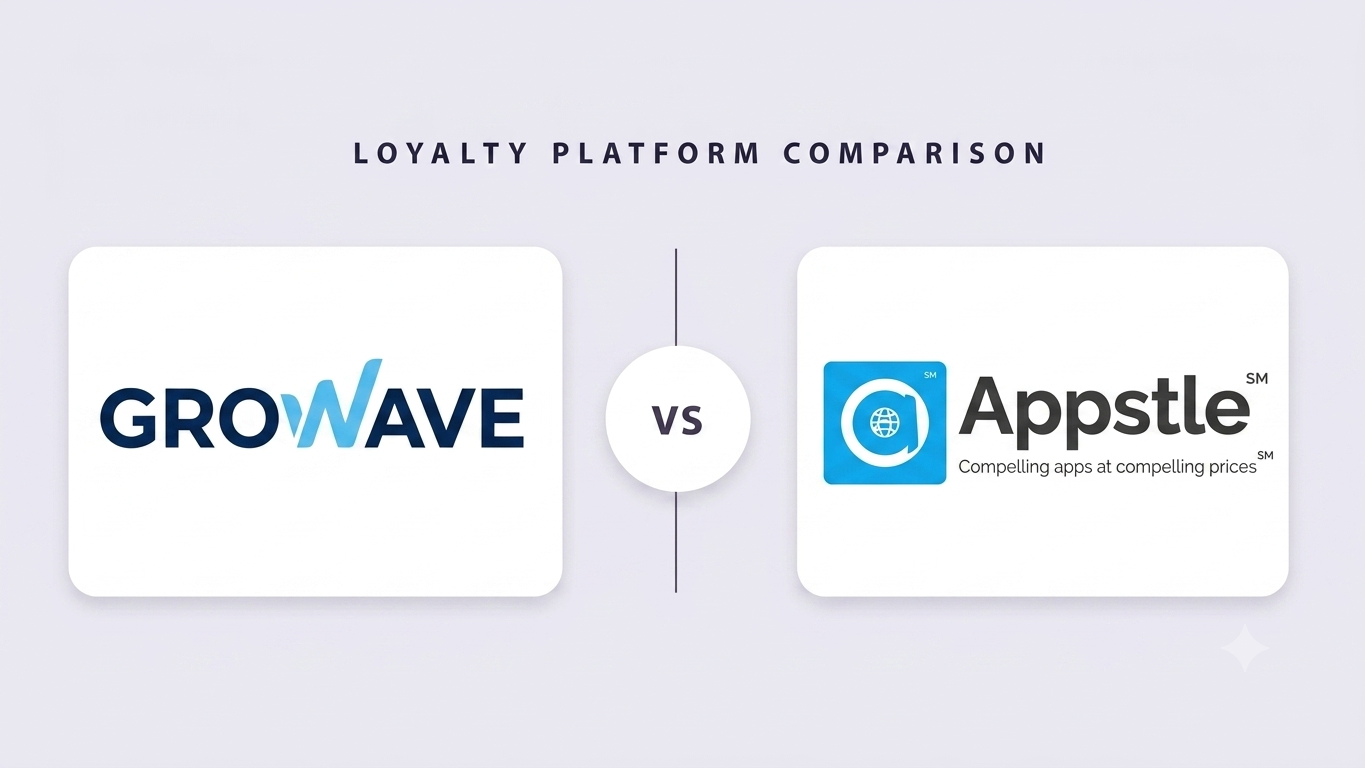 Growave vs Appstle