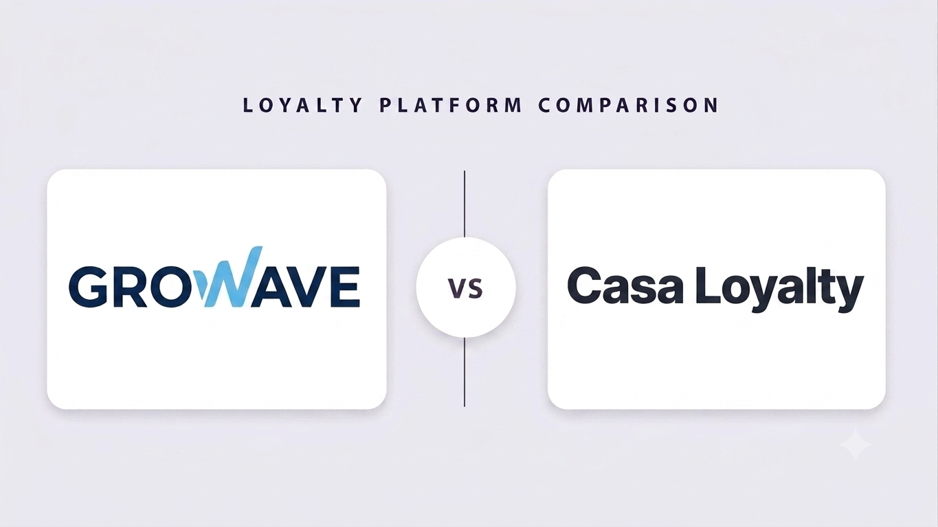 Growave vs Casa Loyalty