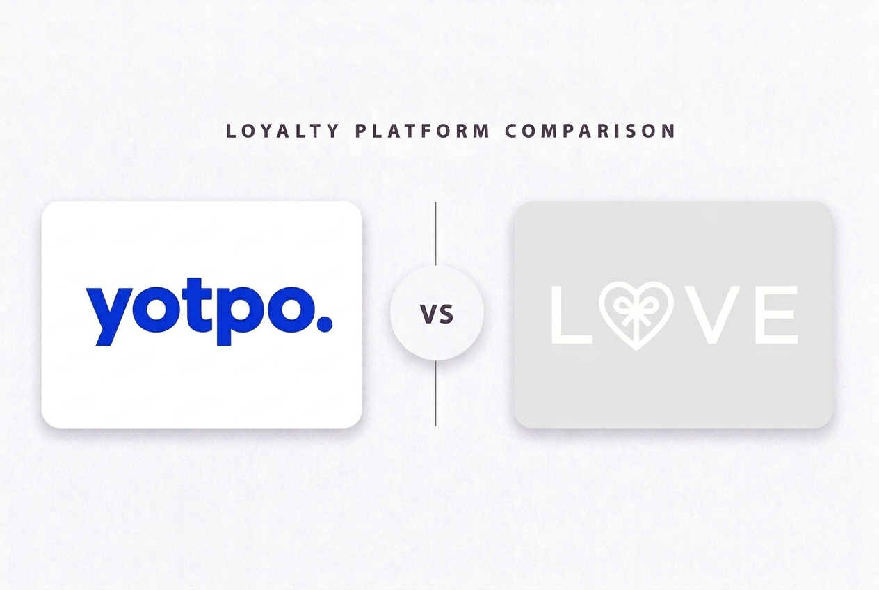 Yotpo vs Love Loyalty