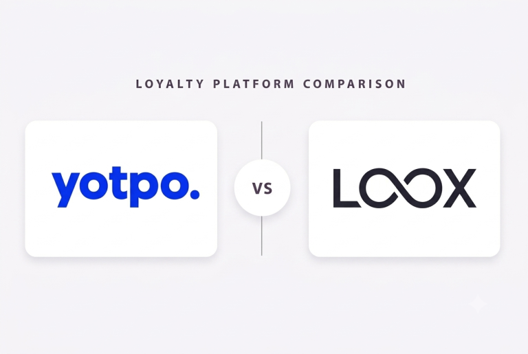 Yotpo vs Loox